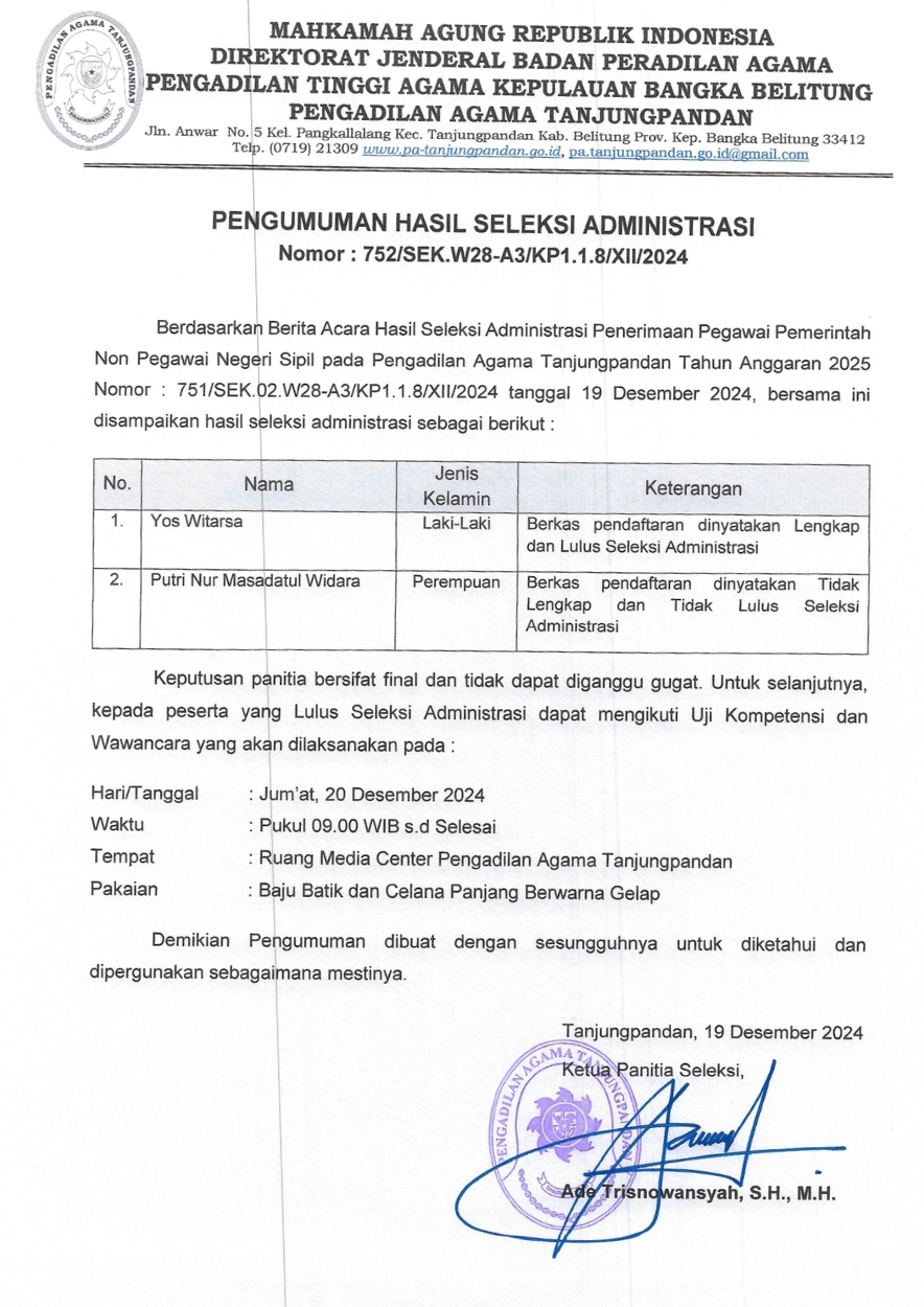 Hasil Seleksi Administrasi PPNPN 1