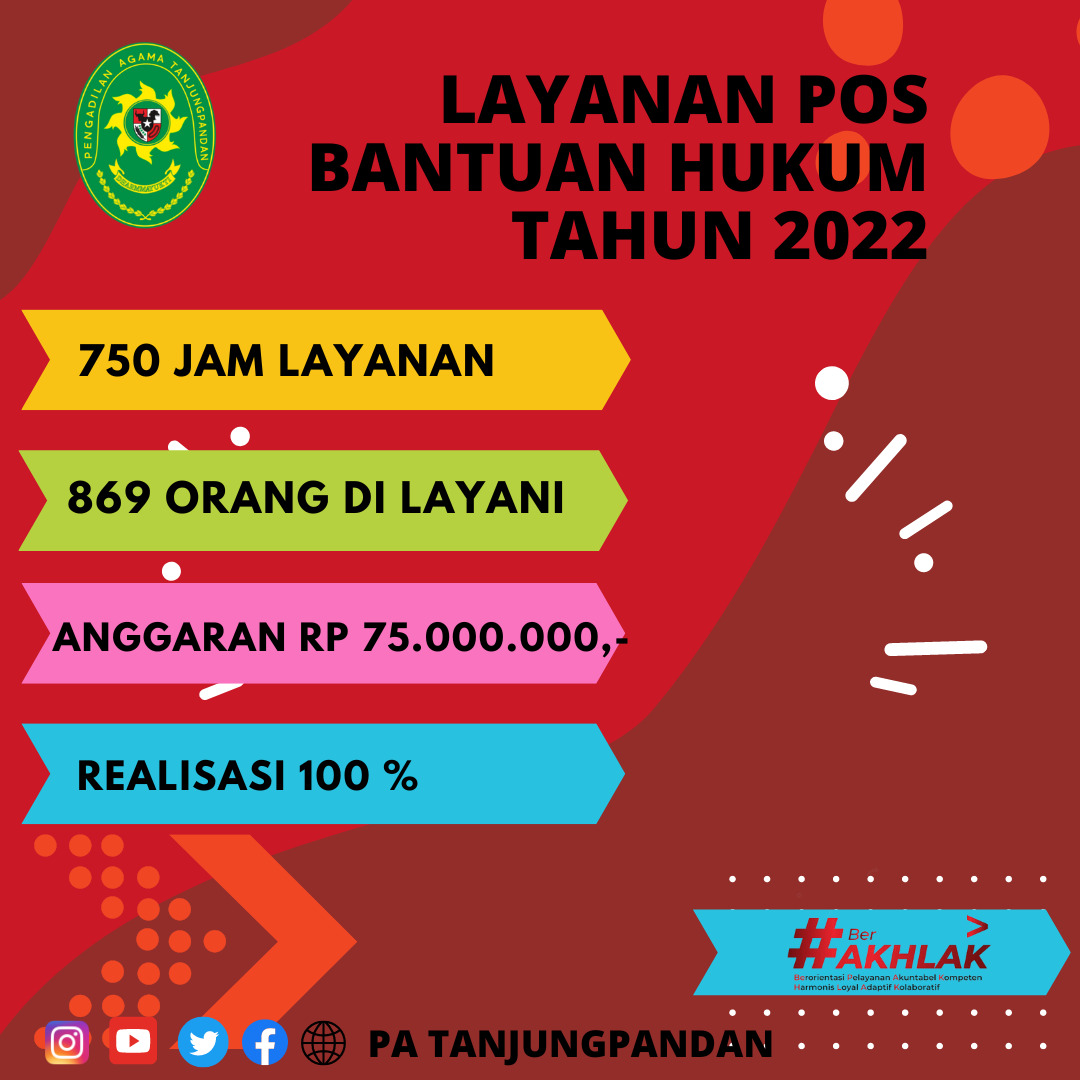 Statistik Posbakum 2022