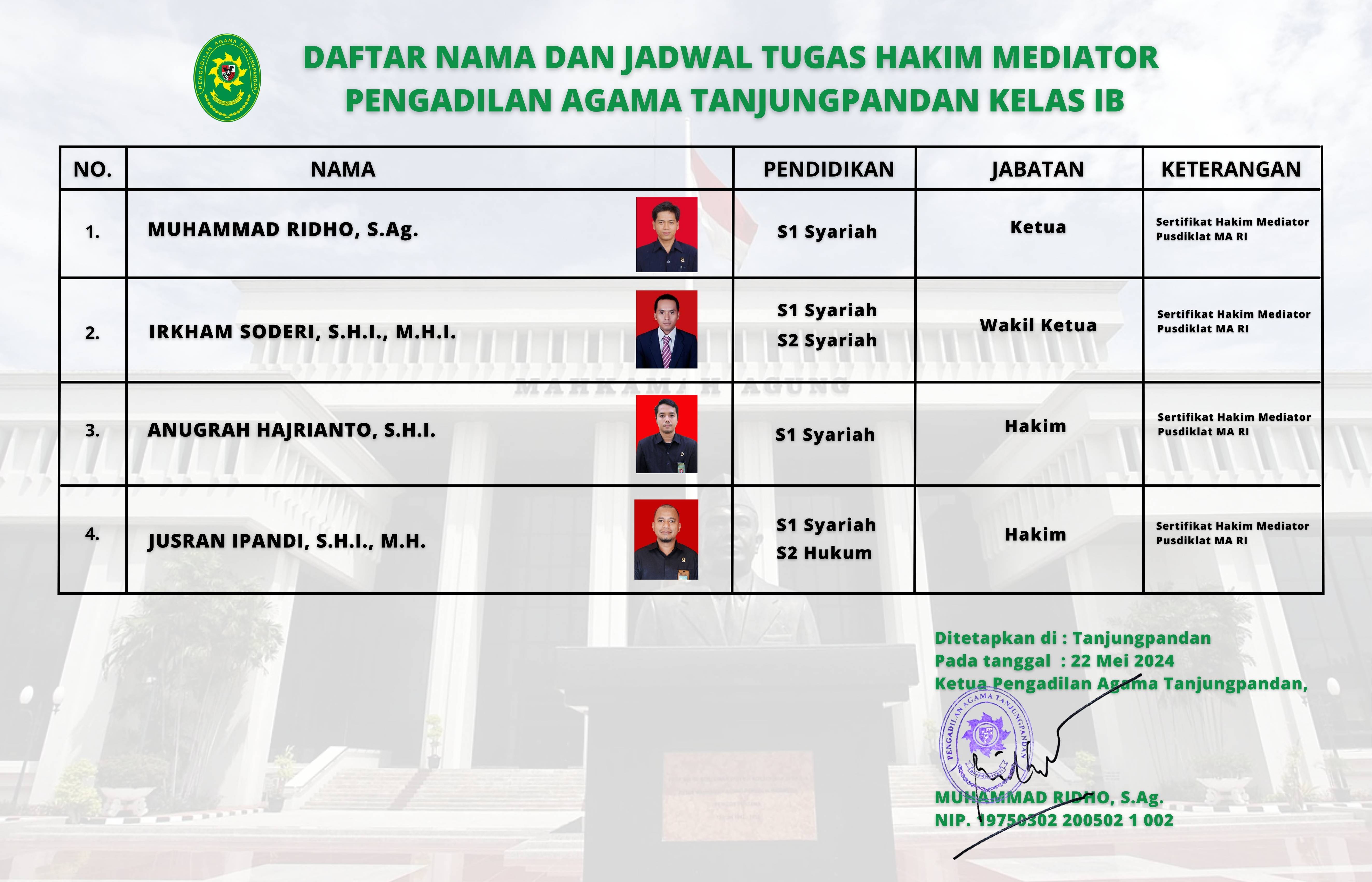 daftar mediator